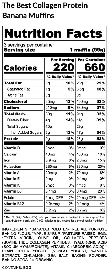The Best Collagen Protein Banana Muffins