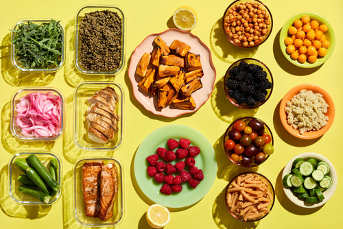 Weekly Wellness Meals